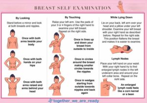 Infographic showing step-by-step instructions for breast self-examination, including visual inspection, touching techniques, checking while lying down, and examining lymph nodes.