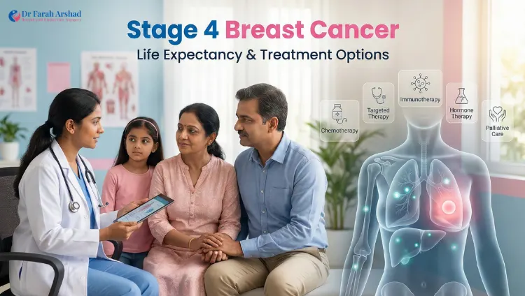 Stage 4 Breast Cancer: Life Expectancy and Treatment Options